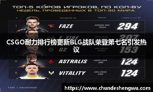 CSGO耐力排行榜更新BLG战队荣登第七名引发热议