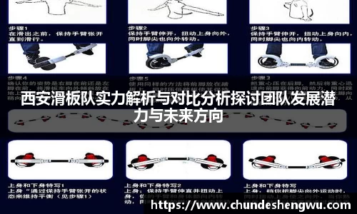西安滑板队实力解析与对比分析探讨团队发展潜力与未来方向