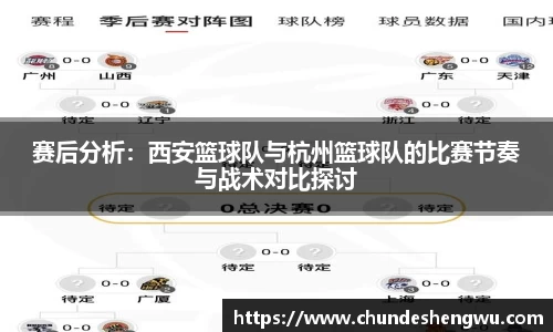 易游